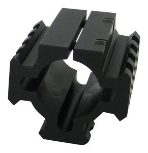 TacStar Industries Tactical Shotgun Rail Mount- Short